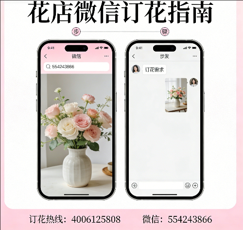 ���ݼ����ػ���